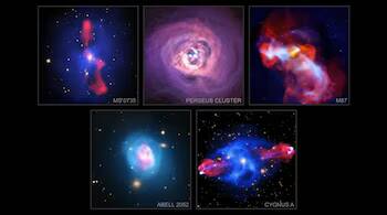 NASA shows how black holes shape galaxy clusters