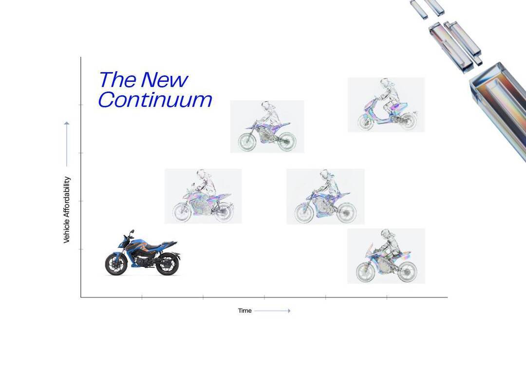 MATTER unveils AIDV platform, signals next shift in 2-wheeler EVs