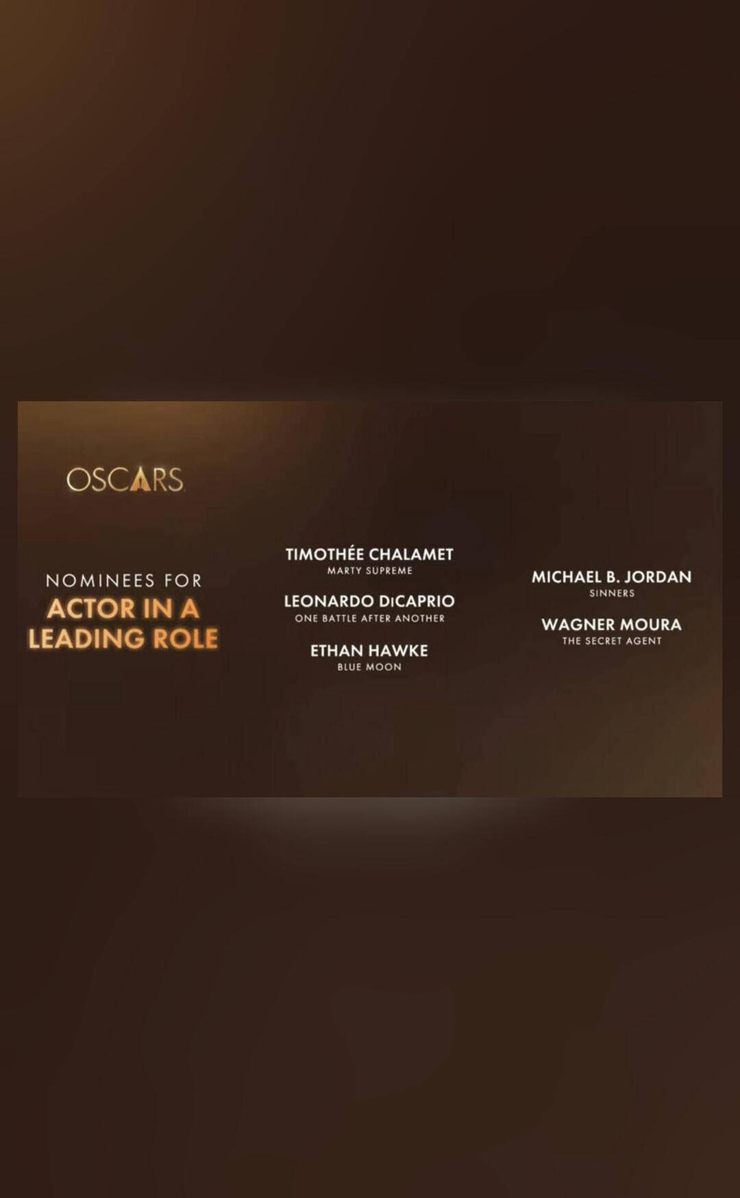 Who are the nominees for Best Actor at Oscars 2026?