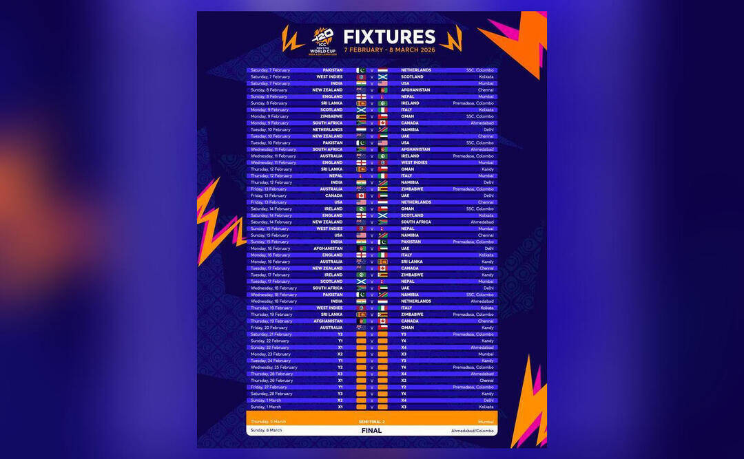 ICC releases updated schedule of T20 World Cup 2026