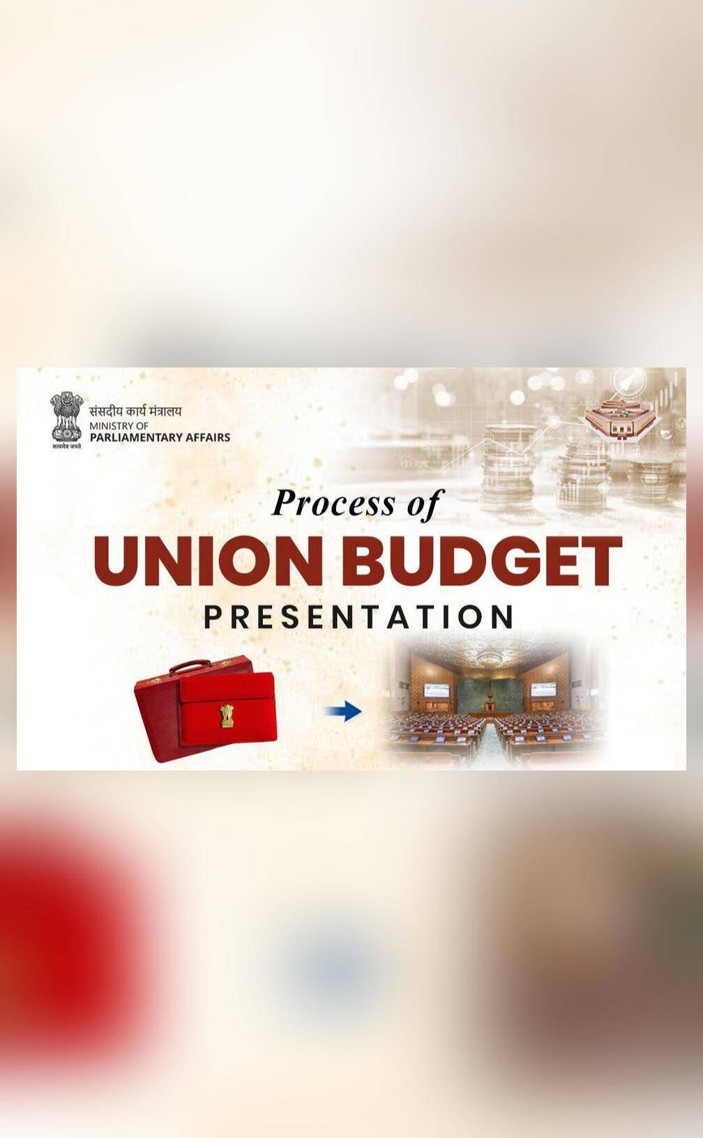 What is the process of Union Budget presentation?