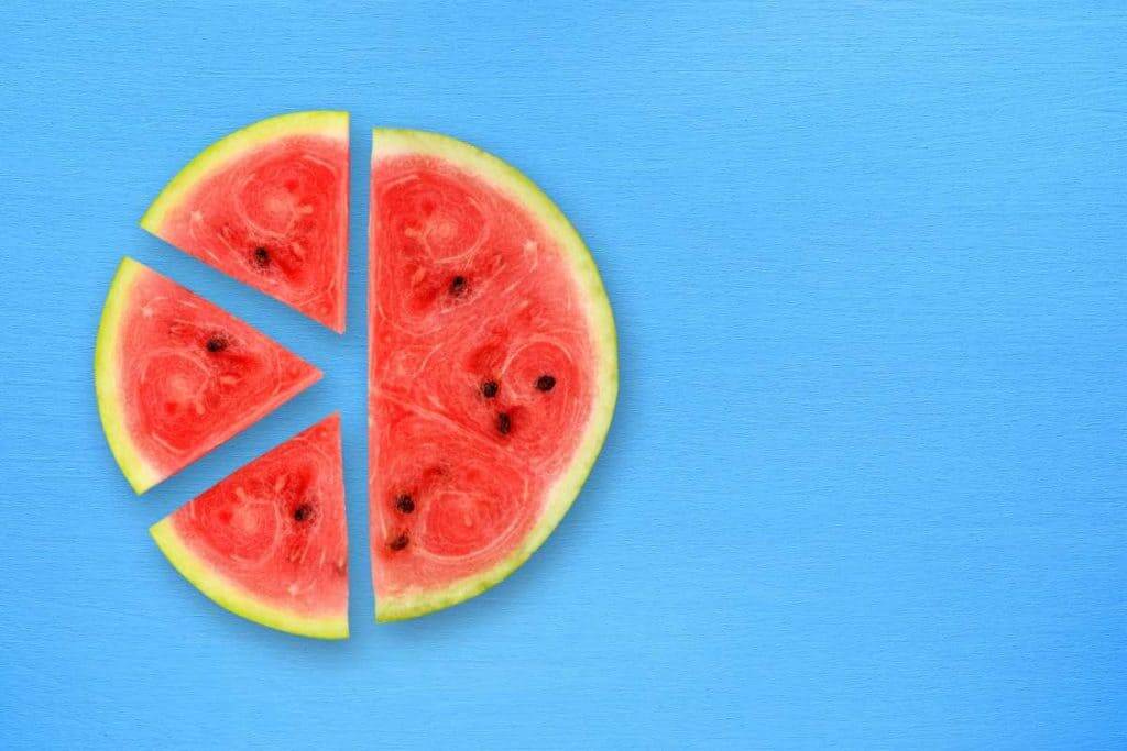 Is watermelon safe for people with IBS? 