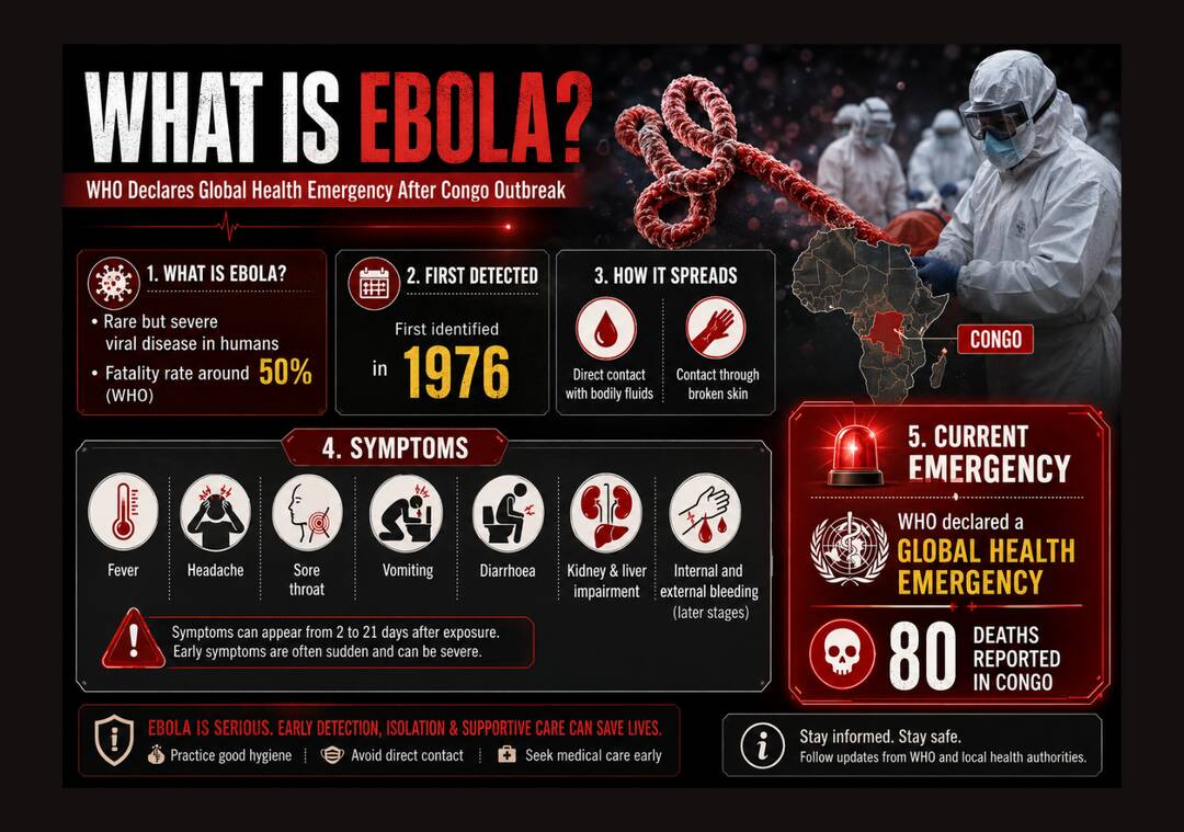 What is Ebola for which WHO declared a global health emergency?