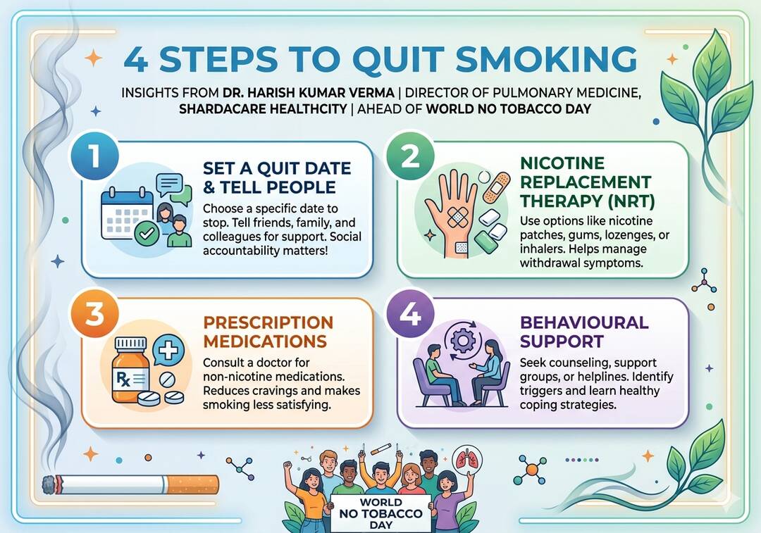 Doctor shares 4 steps to quit smoking