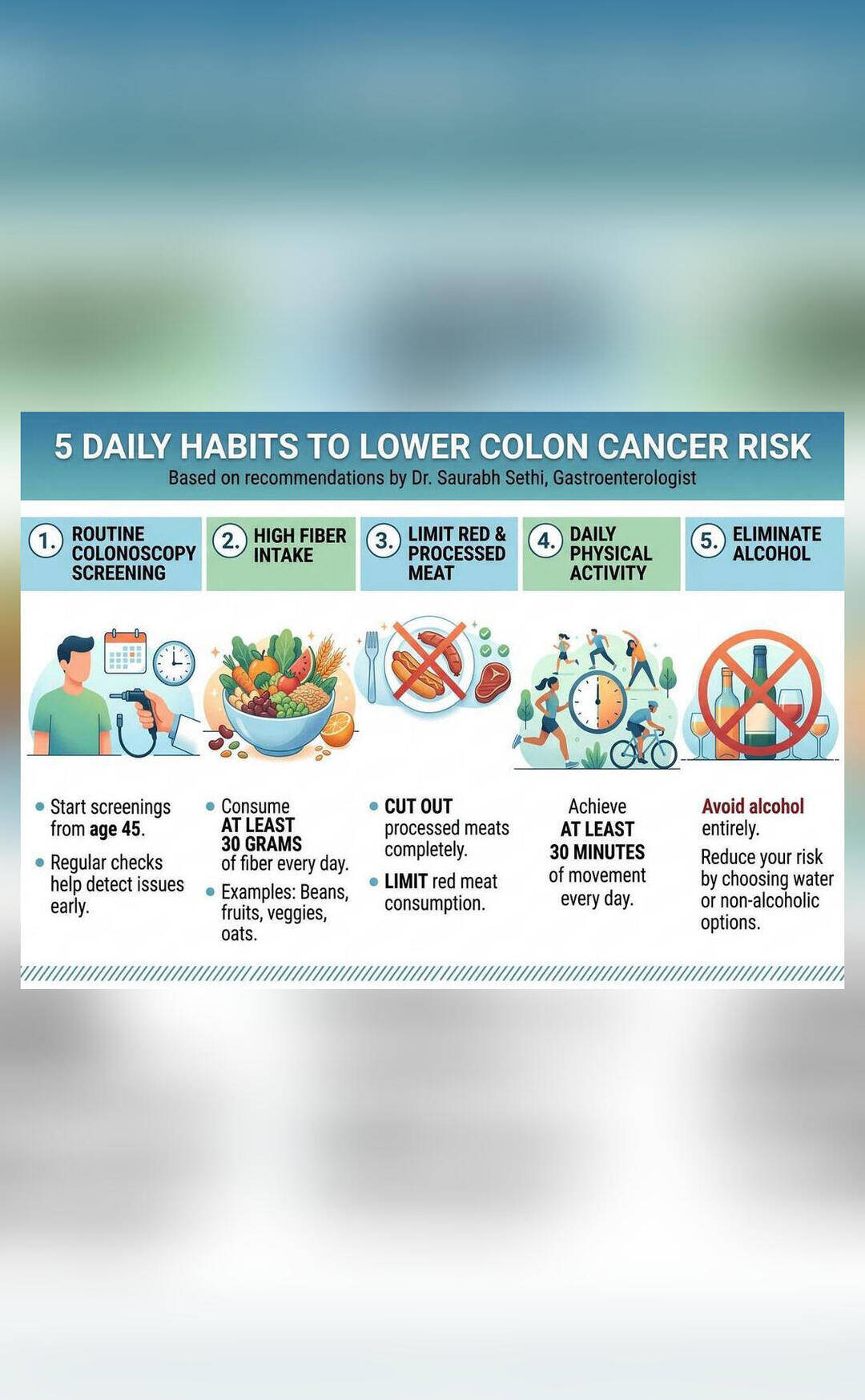 Doctor shares 5 daily habits that can lower the risk of colon cancer