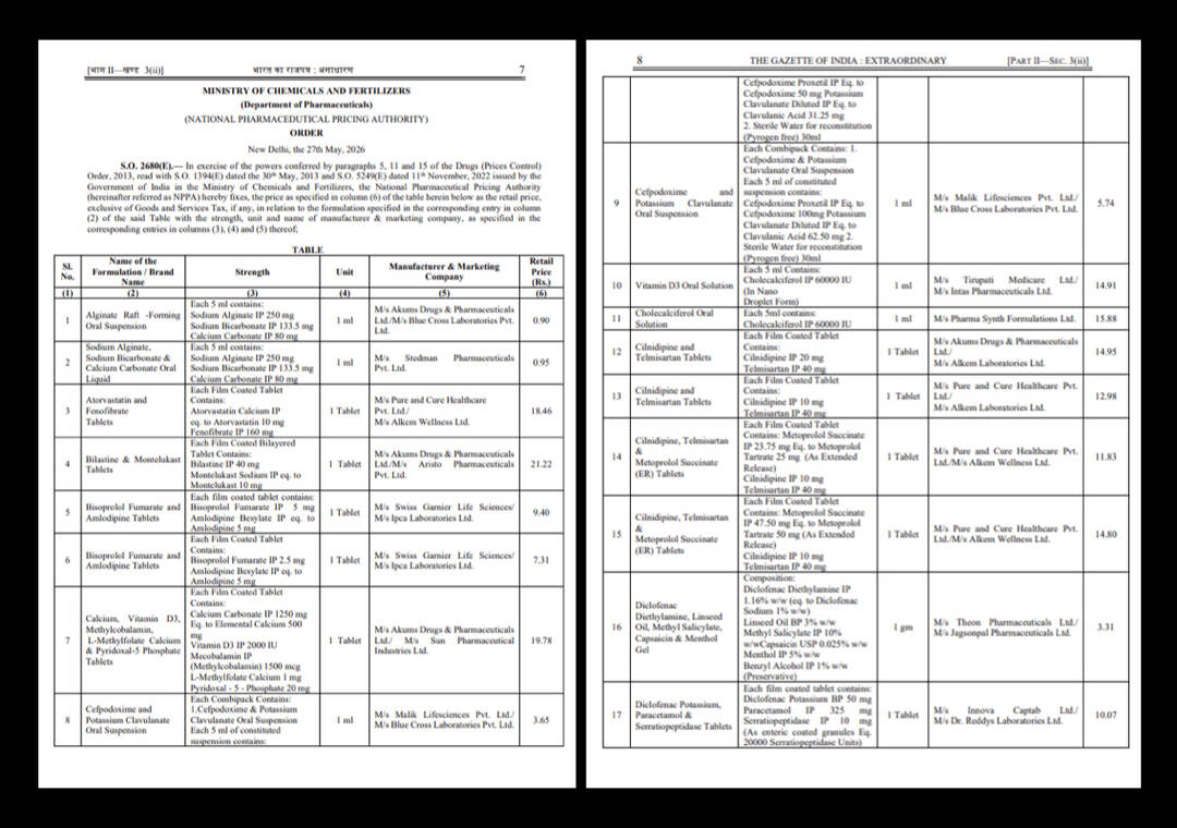 Govt fixes rate of 30 drugs including Vitamin D3, Calcium; list released
