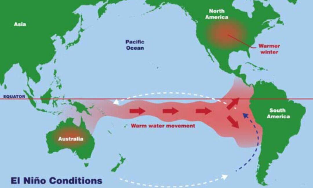 WMO warns El Nino could trigger more extreme weather