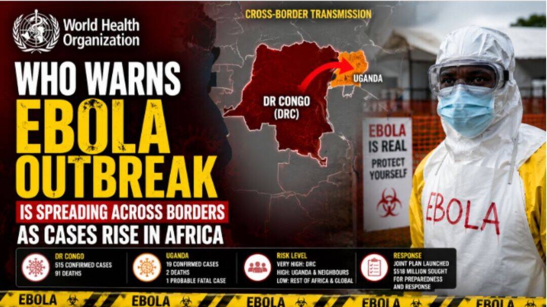 WHO warns Ebola is spreading across borders as cases rise