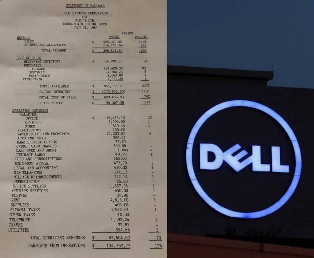 Dell CEO shares 'one page' that convinced his parents to let him drop ...