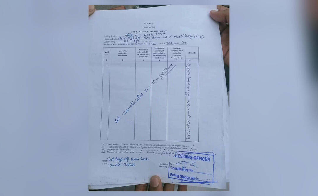 Zero votes cast at multiple polling booths in PoK