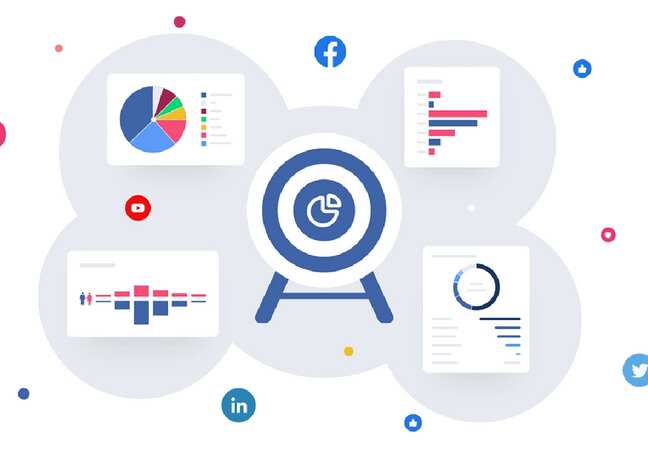 Why does real time social data drive faster growth?