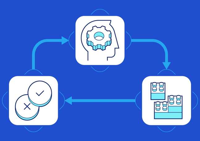 How does lean UX MVP speed product learning?