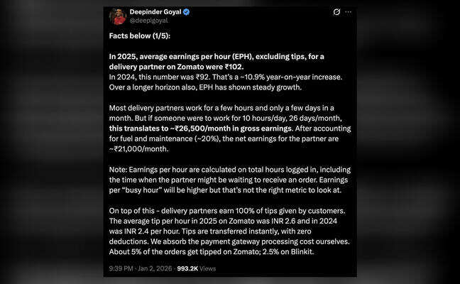 Zomato CEO Deepinder Goyal reveals how much delivery partners earn amid 'gig workers' row