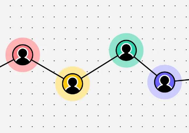 How can you customise the user journey effectively?