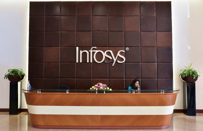 Infosys reports ₹1,289-crore hit in Q3 due to new Labour Codes 