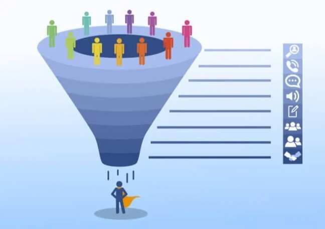 Why funnels fail without automation