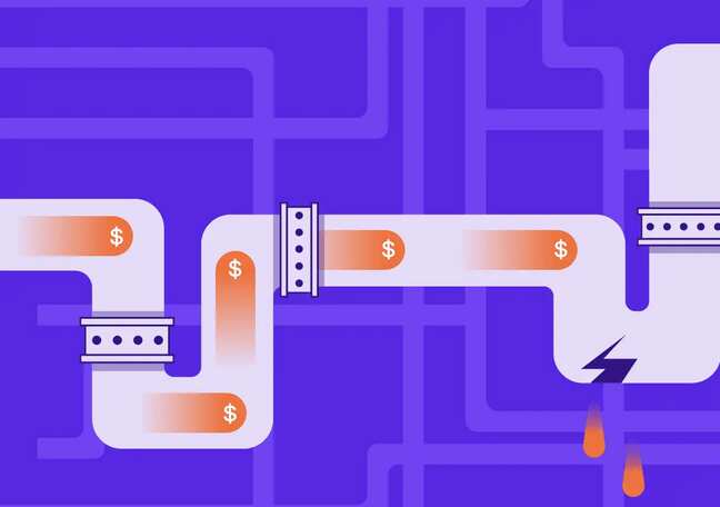 Why revenue leaks across teams