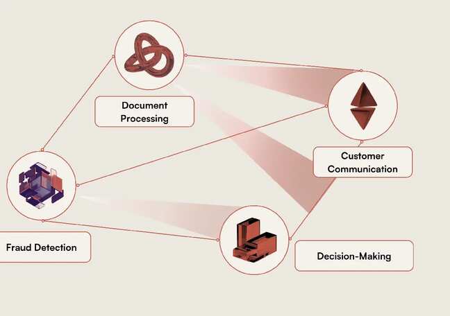 How multi-agent AI changes enterprise decision-making