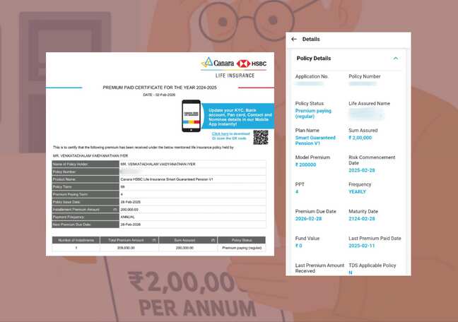 90-year-old 'mis-sold' 99-year insurance with ₹2-lakh premium/year by Canara HSBC