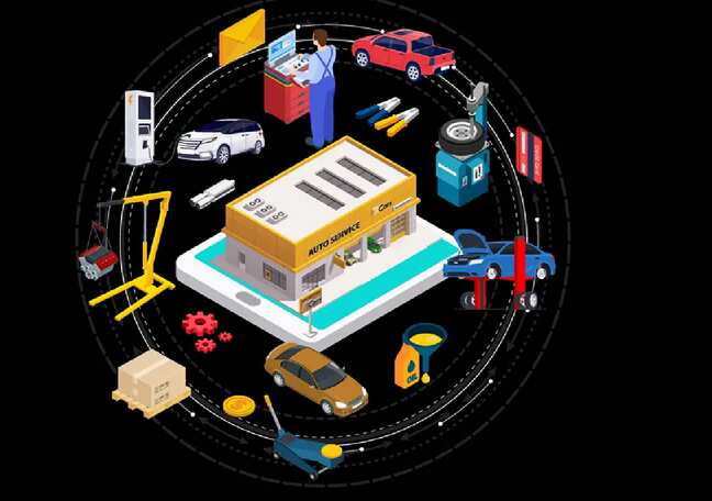 Can automotive e-commerce scale profitably?