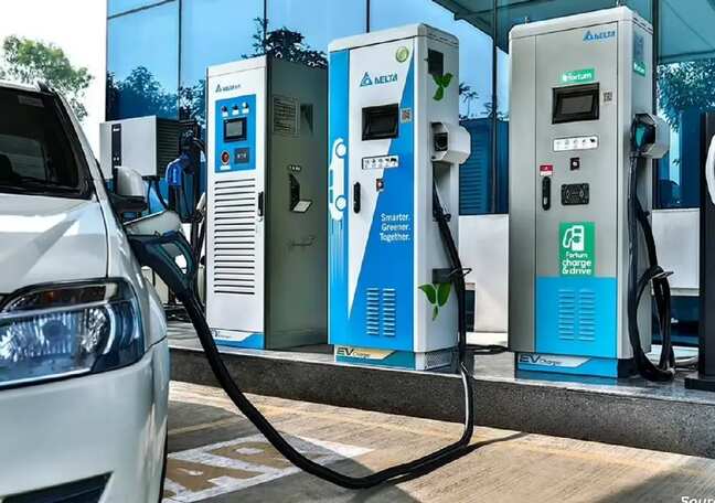 EV charging stations emerging as a growing industry