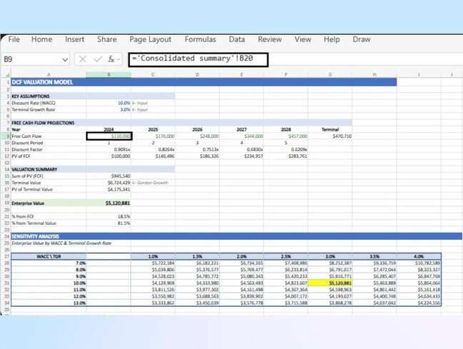 Founder gives Claude Excel file, it builds finance dashboard in 55 mins