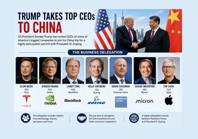 Which business leaders are accompanying Trump on his China trip?