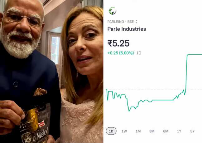 Which other stocks saw sharp rises over name confusion, similar to the Melody case?
