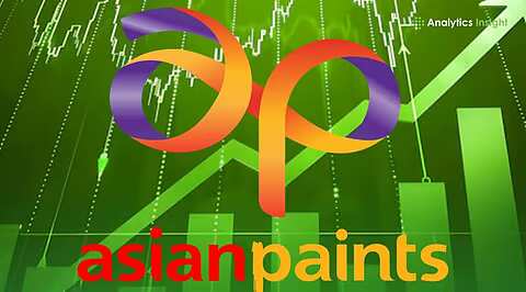 Asian Paints Q4 profit jumps 69%, declares ₹23 dividend