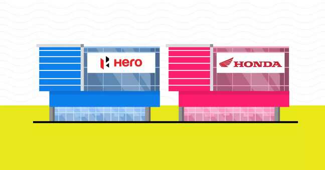 Hero MotoCorp holds two-wheeler lead despite market slide