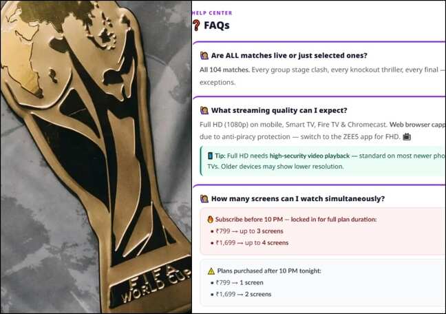 Zee5 cuts FIFA WC streaming to 1 device from 3 for ₹799 plan after 1st match, sparks outrage
