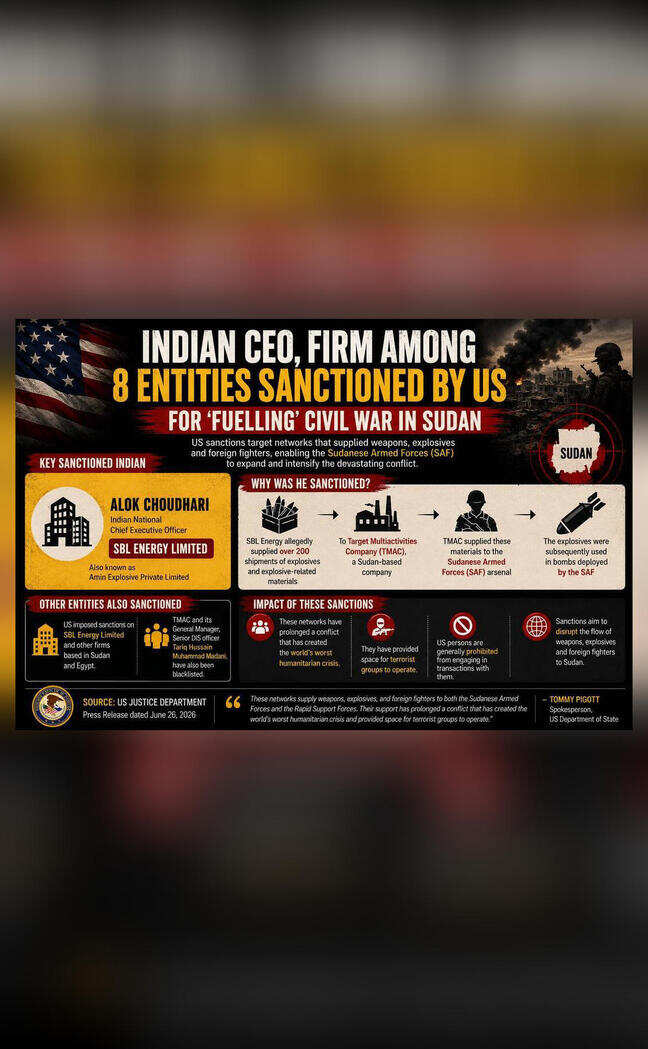 Why has an Indian businessman been sanctioned by US over Sudan Civil War?