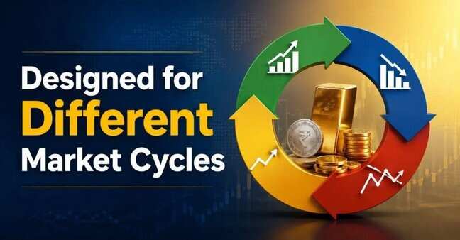 ICICI Prudential launches Multi-Asset Active FOF