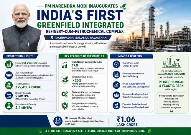 PM Modi unveils India's 1st greenfield refinery-cum-petrochemical unit in Rajasthan