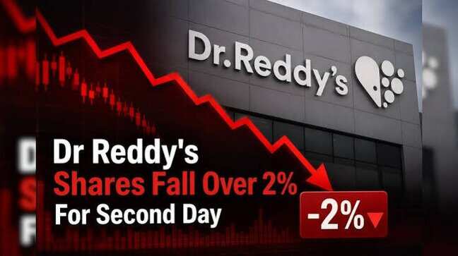 Dr Reddy's stock posts worst weekly fall in three years