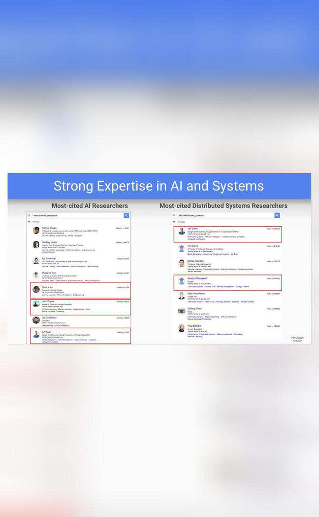 Google ex-Chief Scientist Jeff Dean shares pitch deck for new AI startup