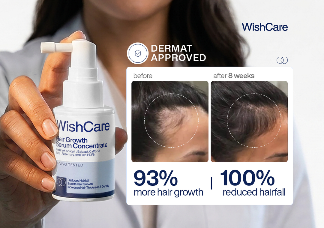 93% of users saw hair growth & 100% saw reduced hair fall: WishCare
