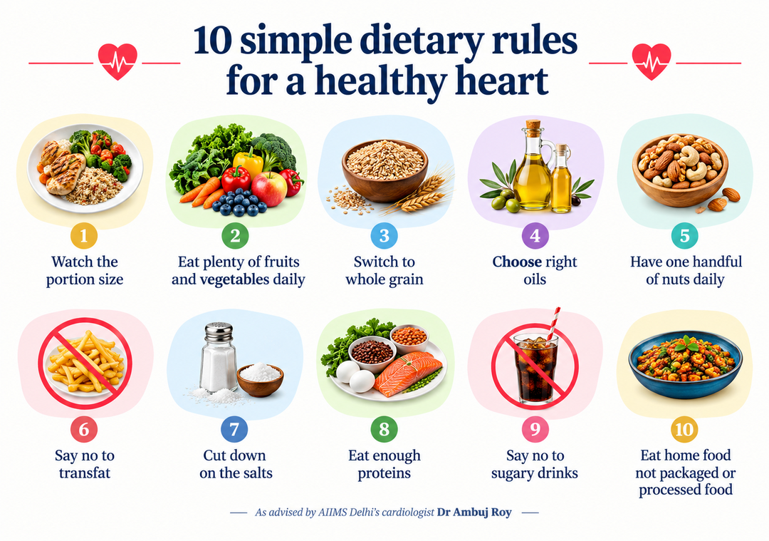 AIIMS cardiologist lists 10 simple dietary rules for a healthy heart