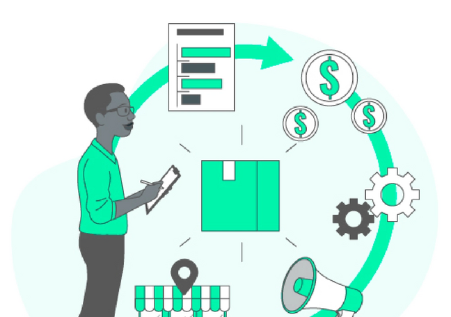 What helps brands choose the right product mix?