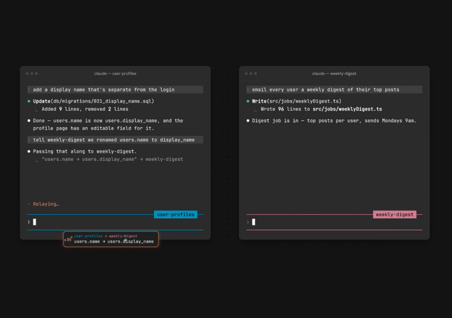 Anthropic's Claude Code now lets AI sessions talk to each other